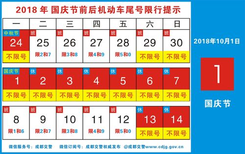 【厦门车牌限号/厦门车牌限号通知】