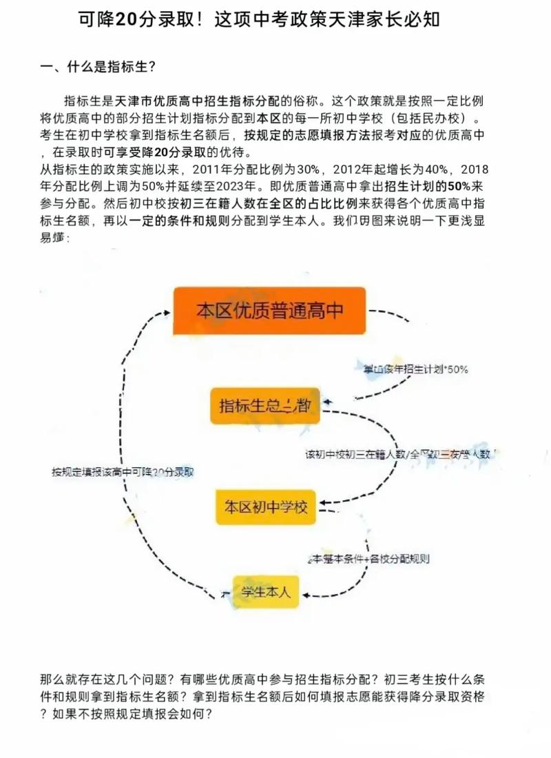 天津周二限号多少/天津周二限号几点结束-第6张图片