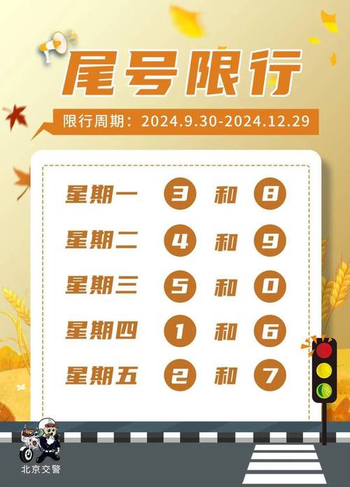 香河交通网限号通知/香河限号处罚怎么处理-第3张图片