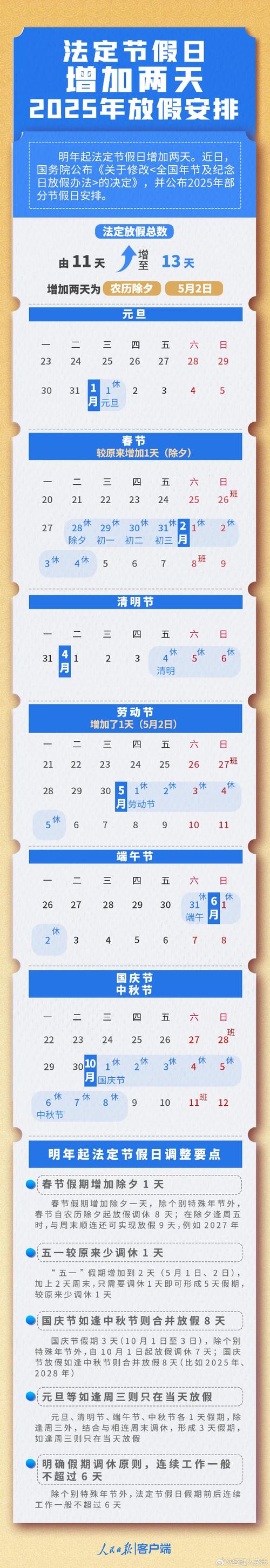河北省文安县今天限尾号多少，河北省文安县今天限什么号