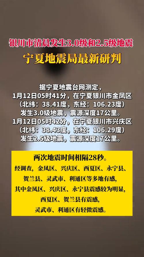 银川地震局,银川市地震局领导班子-第9张图片 银川地震局,银川市地震局领导班子-第9张图片