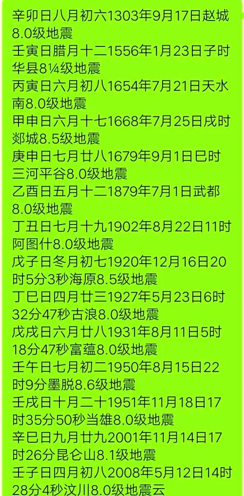 关于“新疆地震事件”你不知道的事-第6张图片
