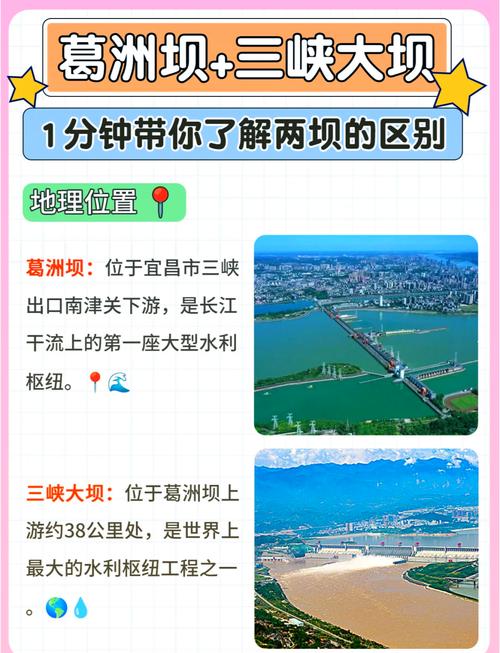【地震和三峡/三峡对地震】-第3张图片 【地震和三峡/三峡对地震】-第3张图片
