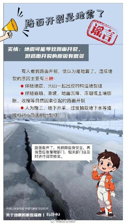关于“磁铁预测地震”你不知道的事-第6张图片 关于“磁铁预测地震”你不知道的事-第6张图片