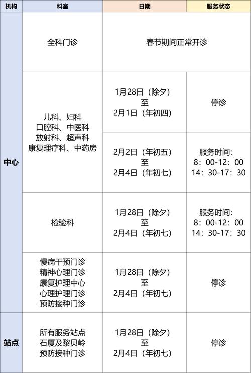 关于“安新限号查询”你不知道的事-第7张图片