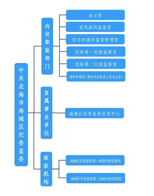 海西州地震，海西州地震局-第7张图片