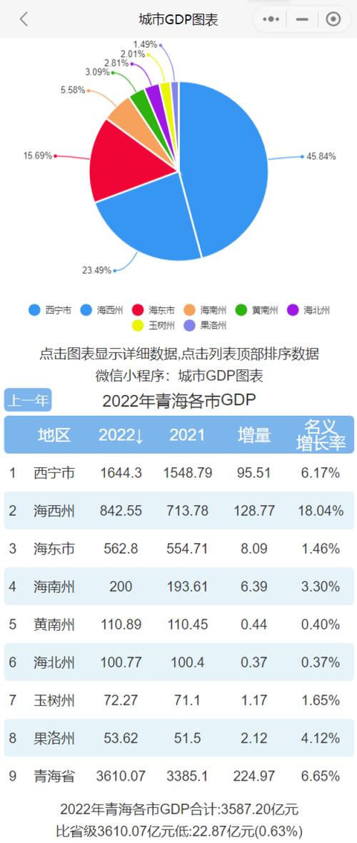 海西州地震，海西州地震局-第9张图片