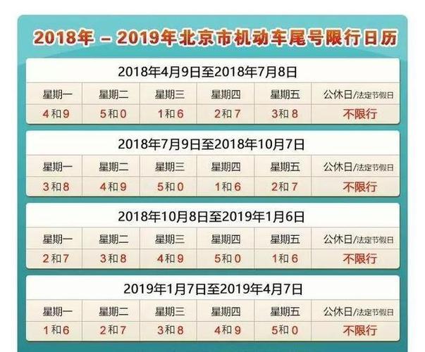 蒲城限号不限号，蒲城2020限号通知-第4张图片