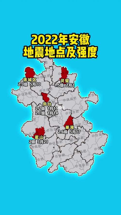 安徽地震预测,安徽地震预测小程序-第4张图片 安徽地震预测,安徽地震预测小程序-第4张图片