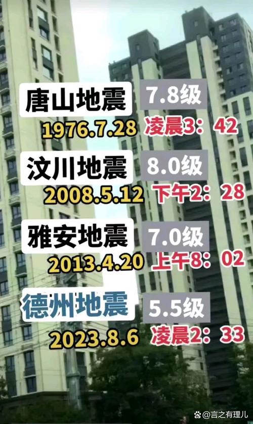 昨天晚上地震/昨夜地震了