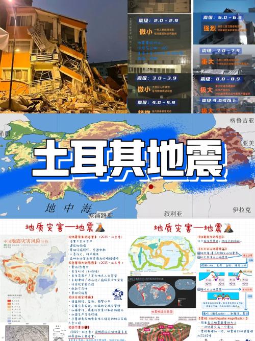 关于“士尔其地震”你不知道的事-第5张图片 关于“士尔其地震”你不知道的事-第5张图片