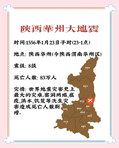 98年地震/98年地震记录-第3张图片