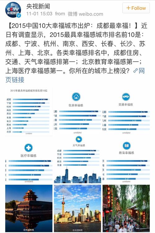 关于“成都经常地震吗”你不知道的事-第3张图片 关于“成都经常地震吗”你不知道的事-第3张图片