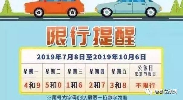 【保定阜平限号吗/保定阜平限号吗】