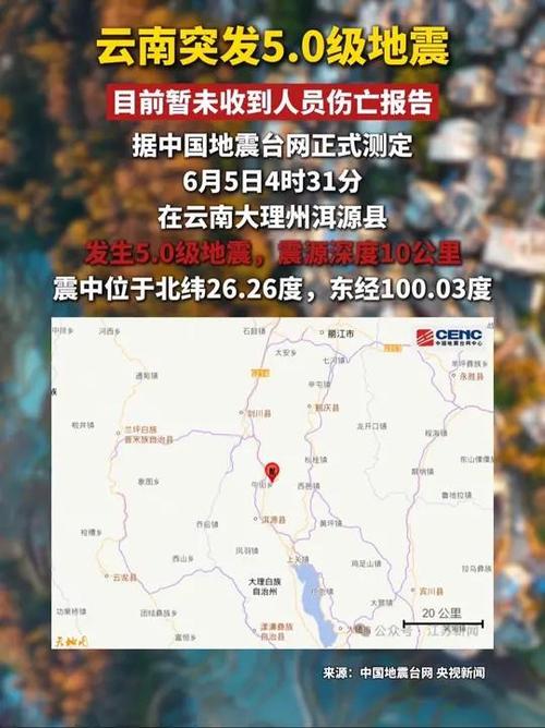 云南巧家地震/云南巧家地震带-第5张图片 云南巧家地震/云南巧家地震带-第5张图片