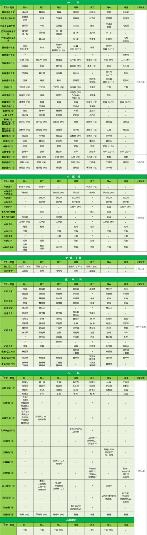 蠡县今天限号多少2017/2017蠡县今天限什么号-第2张图片 蠡县今天限号多少2017/2017蠡县今天限什么号-第2张图片