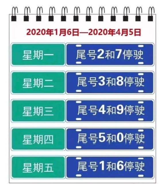 关于“威县今天限号吗”你不知道的事-第5张图片 关于“威县今天限号吗”你不知道的事-第5张图片