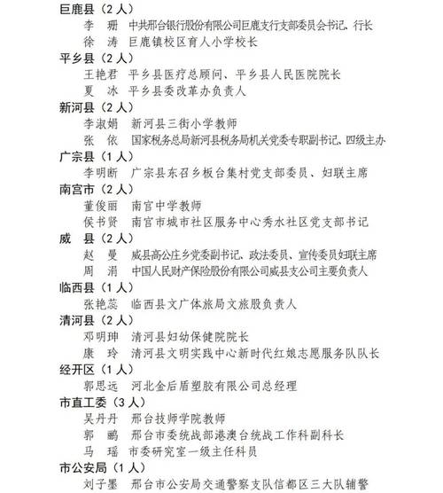 南宫明天限号吗/南宫市明天限什么号-第6张图片 南宫明天限号吗/南宫市明天限什么号-第6张图片