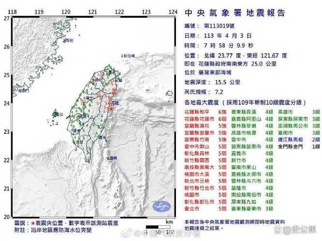 福建地震预测-福建地震预测科学依据-第8张图片 福建地震预测-福建地震预测科学依据-第8张图片