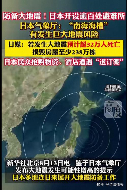 【日本未来大地震/日本未来20年内大地震】-第8张图片 【日本未来大地震/日本未来20年内大地震】-第8张图片
