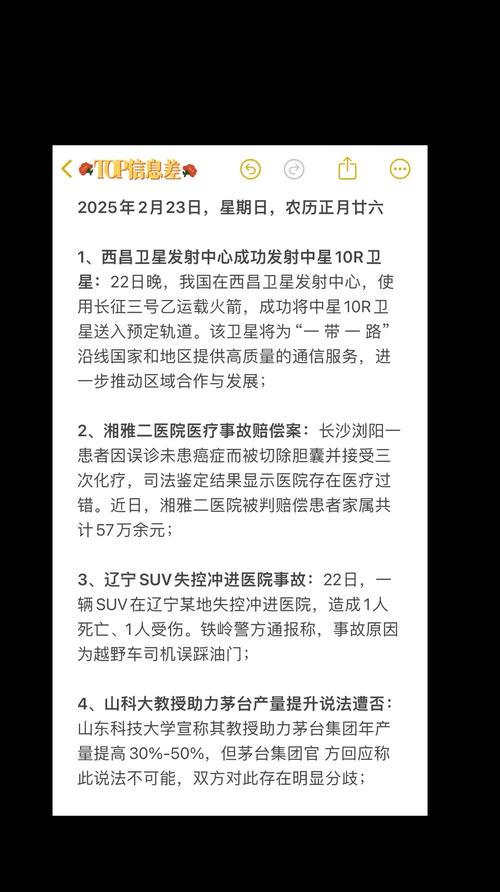 【尼日尔地震/尼日尔地图位置】
