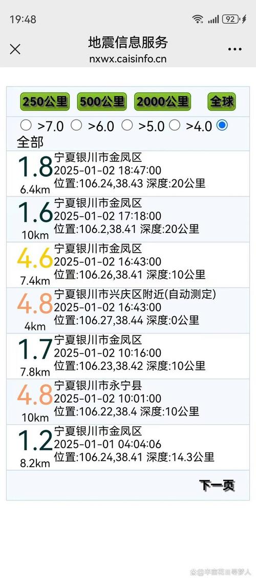 关于“银川会地震吗”你不知道的事-第5张图片 关于“银川会地震吗”你不知道的事-第5张图片