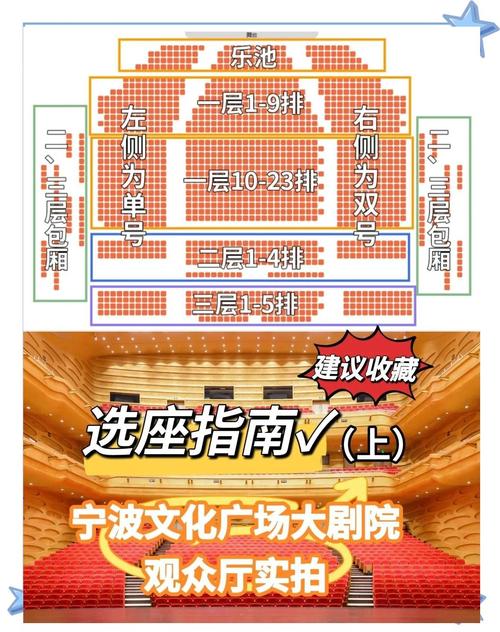 宁波哪里限号，宁波城区限号-第8张图片
