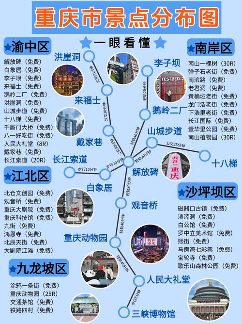 关于“重庆地震吗”你不知道的事