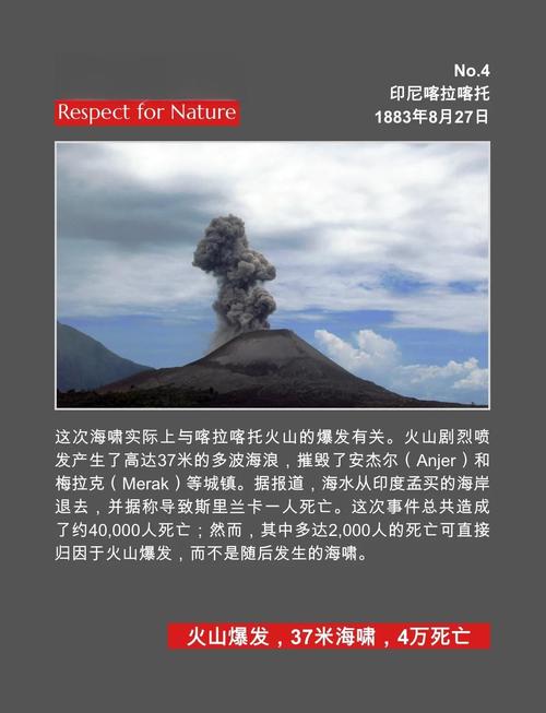 7.5级地震严重吗/74级地震是什么程度-第9张图片