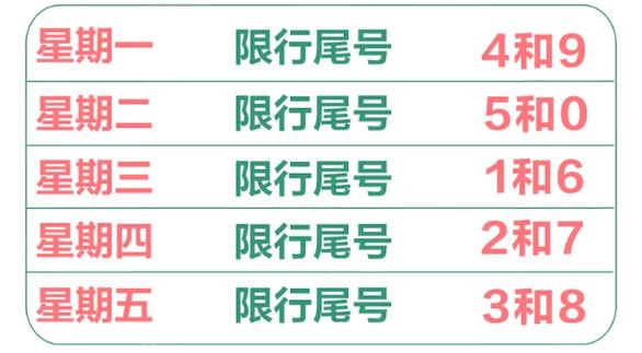 关于“沧州市限号区域”你不知道的事-第4张图片