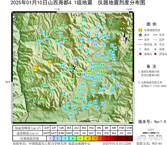 关于“临汾地震了”你不知道的事-第4张图片
