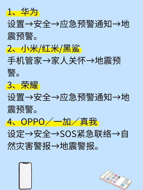 【地震的通知/地震通知怎么通知】-第5张图片 【地震的通知/地震通知怎么通知】-第5张图片