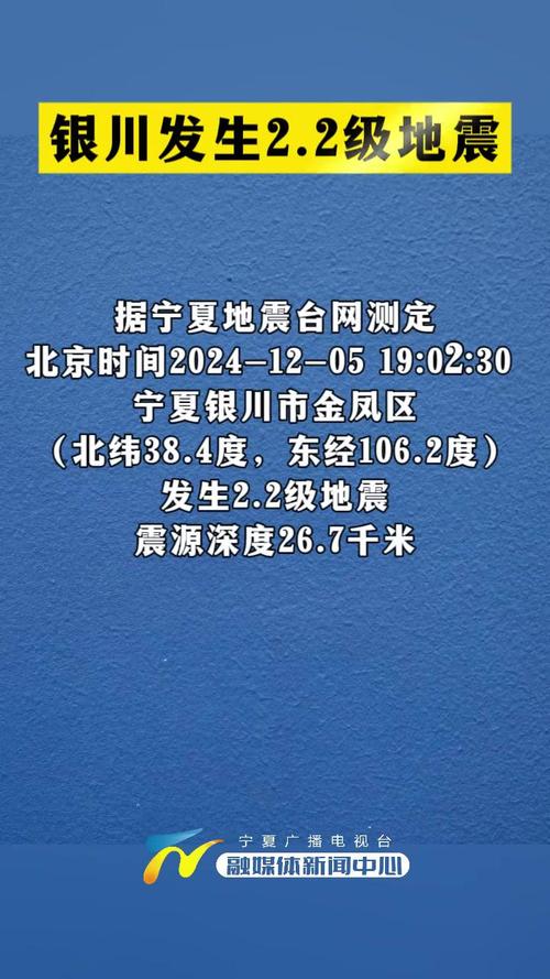 关于“宁夏刚才地震”你不知道的事-第1张图片