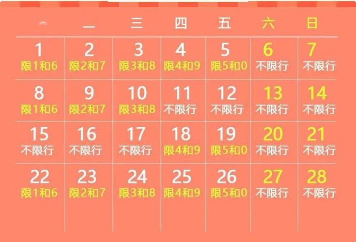 濮阳今天限号吗,濮阳今天限号几和几-第2张图片 濮阳今天限号吗,濮阳今天限号几和几-第2张图片