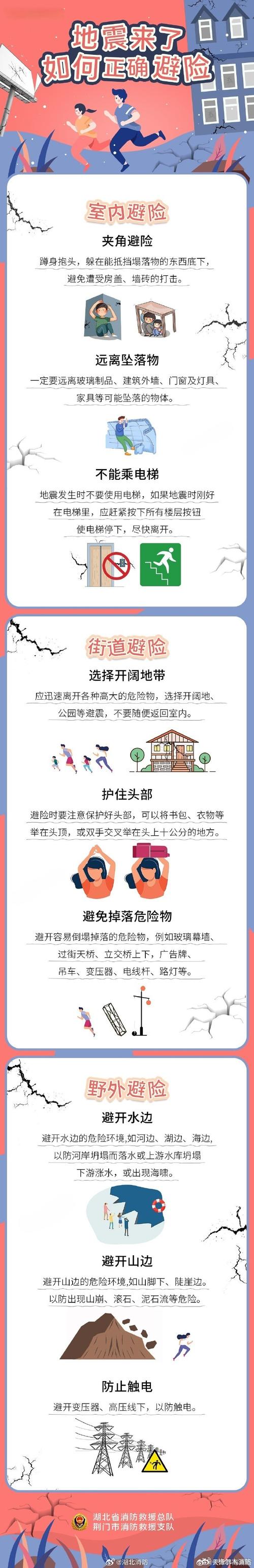 地震发生后从高楼撤离时应走/地震发生时从高楼撤离时应该怎么做-第4张图片
