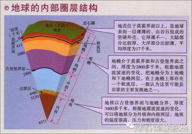 关于“台湾地震预报”你不知道的事-第1张图片 关于“台湾地震预报”你不知道的事-第1张图片