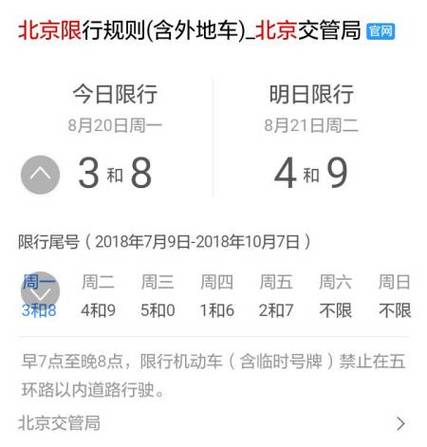 晋州2017限号查询今天,晋州限号范围-第7张图片 晋州2017限号查询今天,晋州限号范围-第7张图片