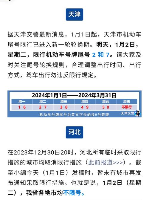 顺平限号路段，顺平限号路段有哪些-第1张图片
