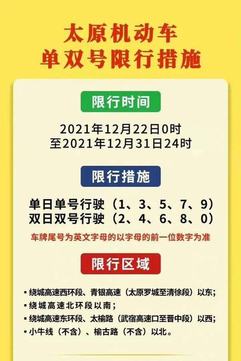 三河今天限什么号-三河今天限号几和几-第7张图片