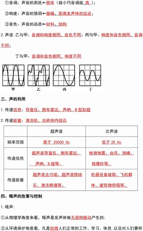 地震次声波/地震次声波会让人不舒服吗-第5张图片 地震次声波/地震次声波会让人不舒服吗-第5张图片