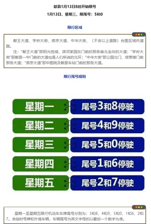 献县今天限号吗/献县今天限行号是多少-第6张图片