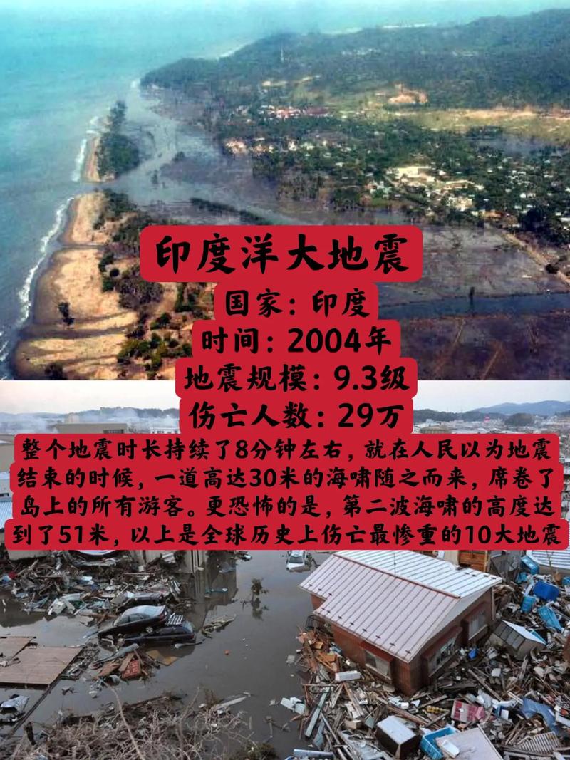印度洋大地震，印度洋大地震联合国致哀