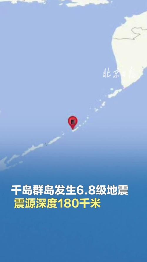 千岛群岛地震，千岛群岛地震刚刚最新查询-第6张图片