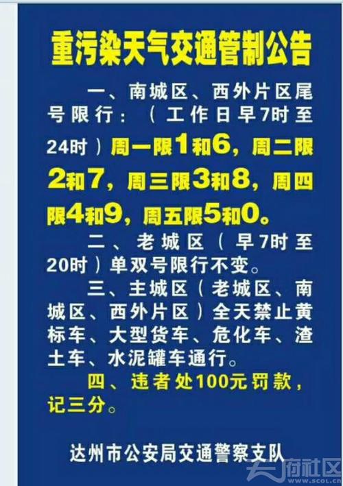 达州那些地方限号/达州哪些地方限号-第5张图片 达州那些地方限号/达州哪些地方限号-第5张图片