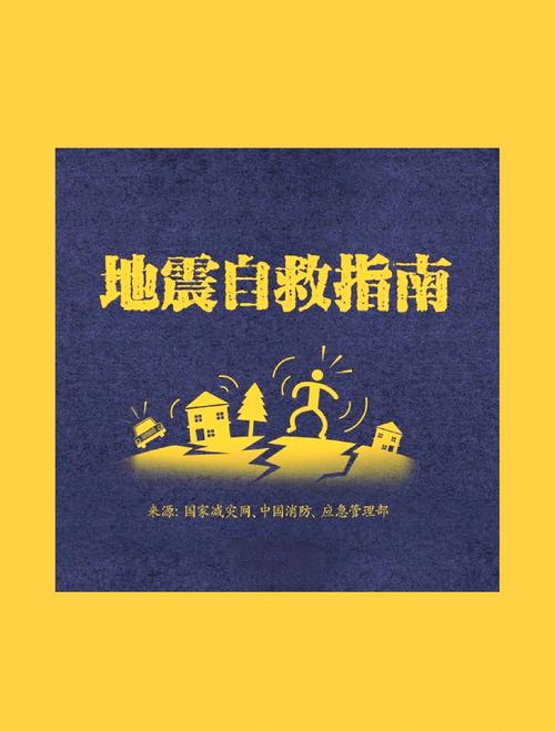 如何躲避地震/如何躲避地震灾难-第3张图片
