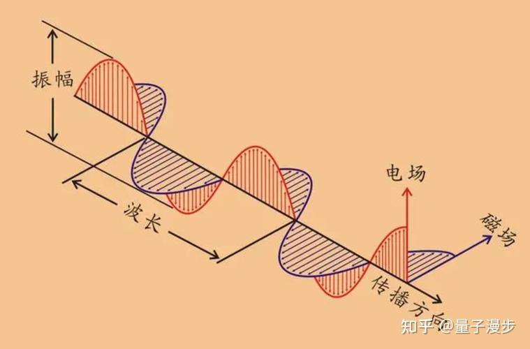 关于“地震12秒”你不知道的事