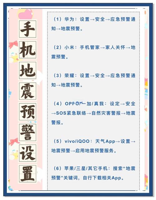 电视地震预警系统/电视预警地震是什么软件?-第2张图片