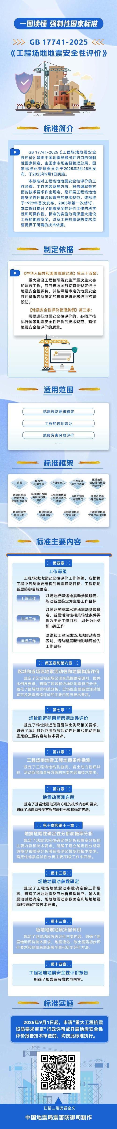 工程场地地震安全性评价/工程场地地震安全性评价GB177412025-第5张图片 工程场地地震安全性评价/工程场地地震安全性评价GB177412025-第5张图片
