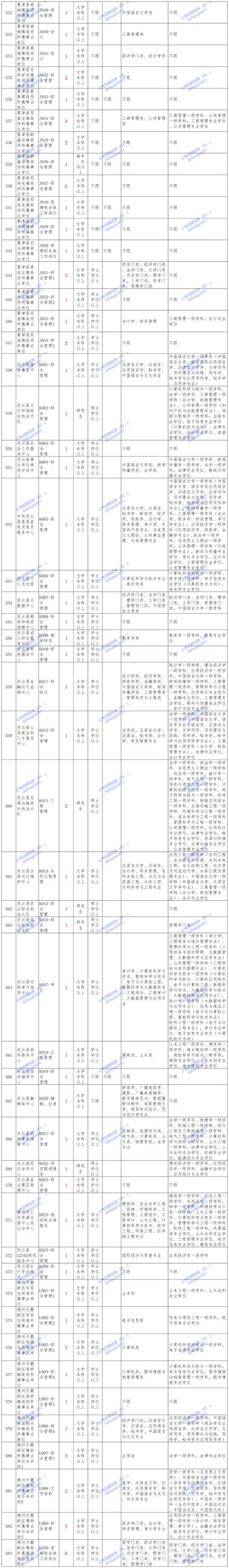 德州限号查询/德州限号信息-第1张图片 德州限号查询/德州限号信息-第1张图片