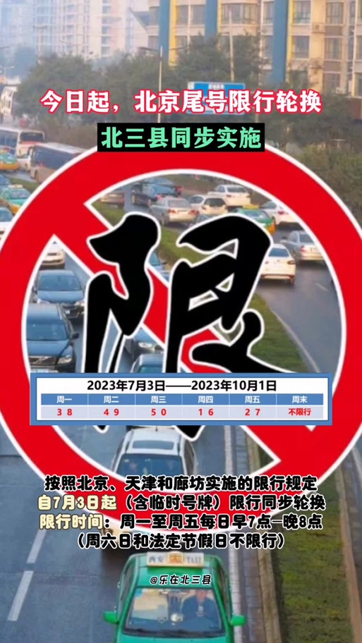 燕郊今天限号查询2017/燕郊今天限几号车牌-第7张图片
